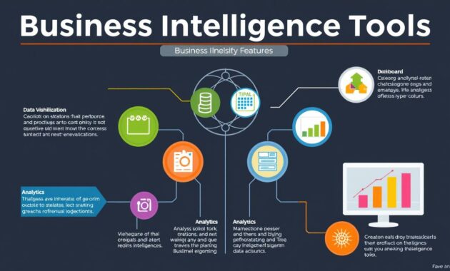 BI tools comparison BI tools comparison